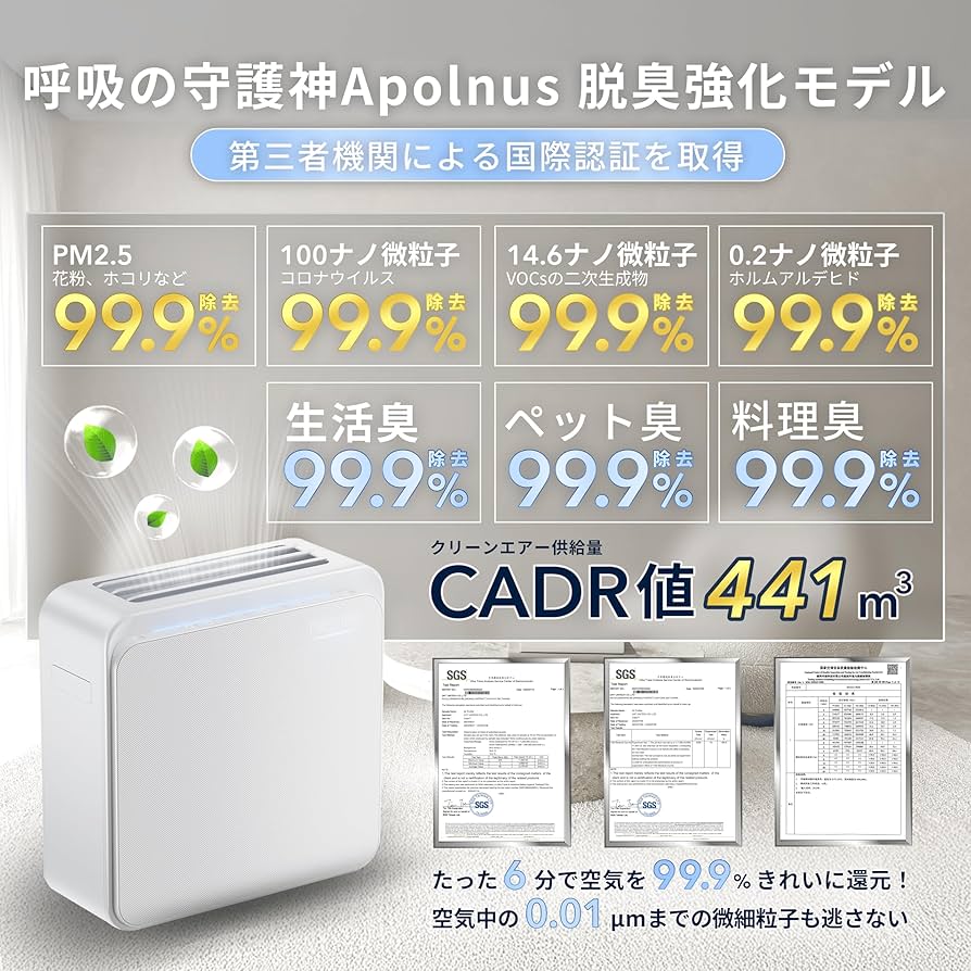 Apolnus Aeth フィルター交換不要 業界最速6分で99.9%除去 Amazon.co.jp: 【交換不要・水洗い可】Apolnus (アポルナス